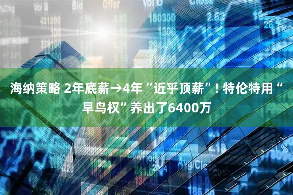 海纳策略 2年底薪→4年“近乎顶薪”! 特伦特用“早鸟权”养出了6400万